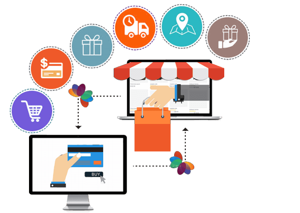 ECOMMERCE-SOLUTIONS-TAILORMADE-AND-CUSTOMIZED