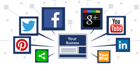HOW-SOCIAL-MEDIA-MARKETING-CAN-HELP-YOU